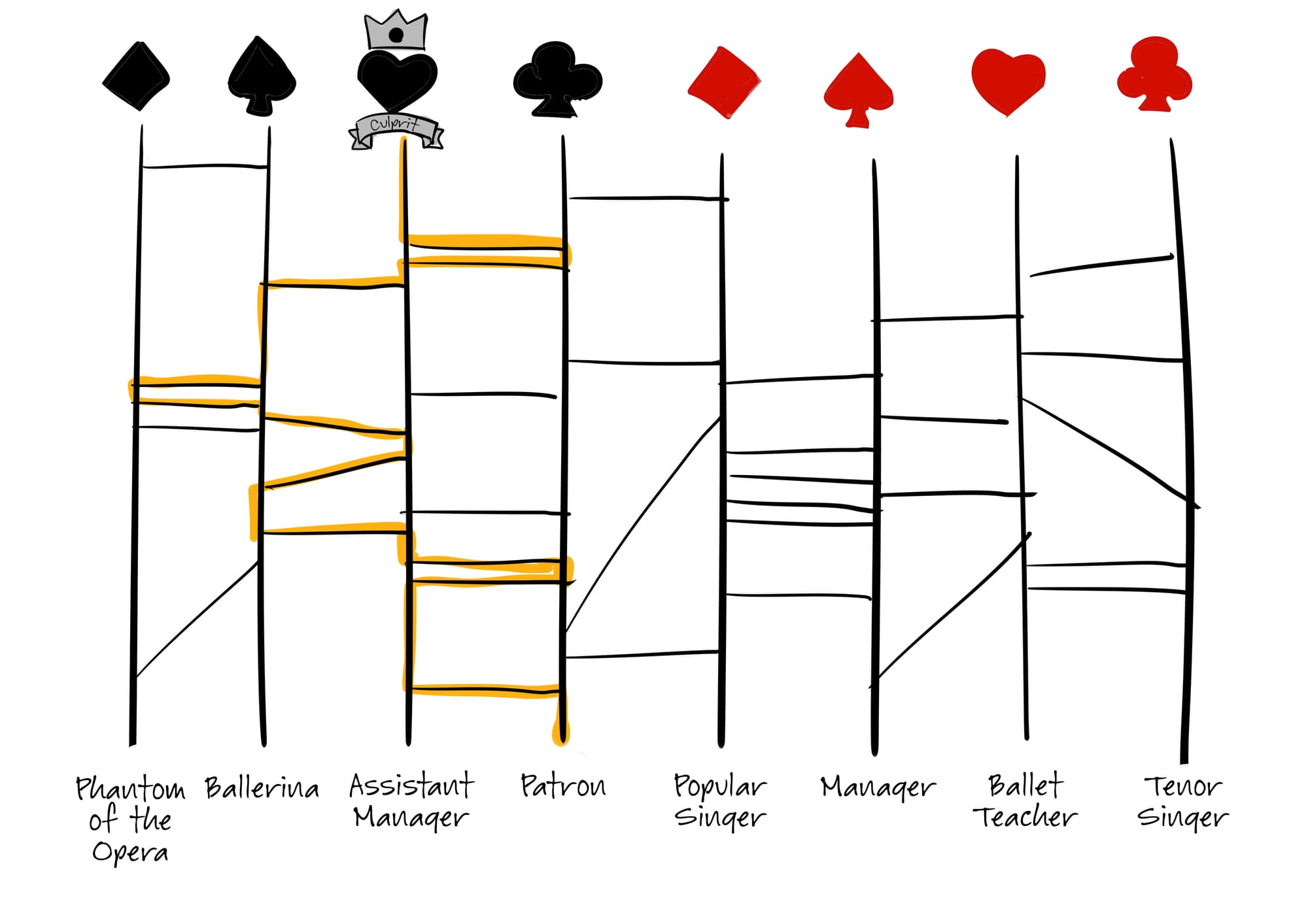 Toilet Bound Hanako Kun, Chapter 65.5 image 16